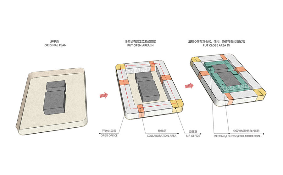 优秀办公空间案例赏析