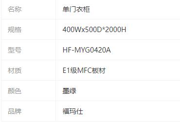 参数